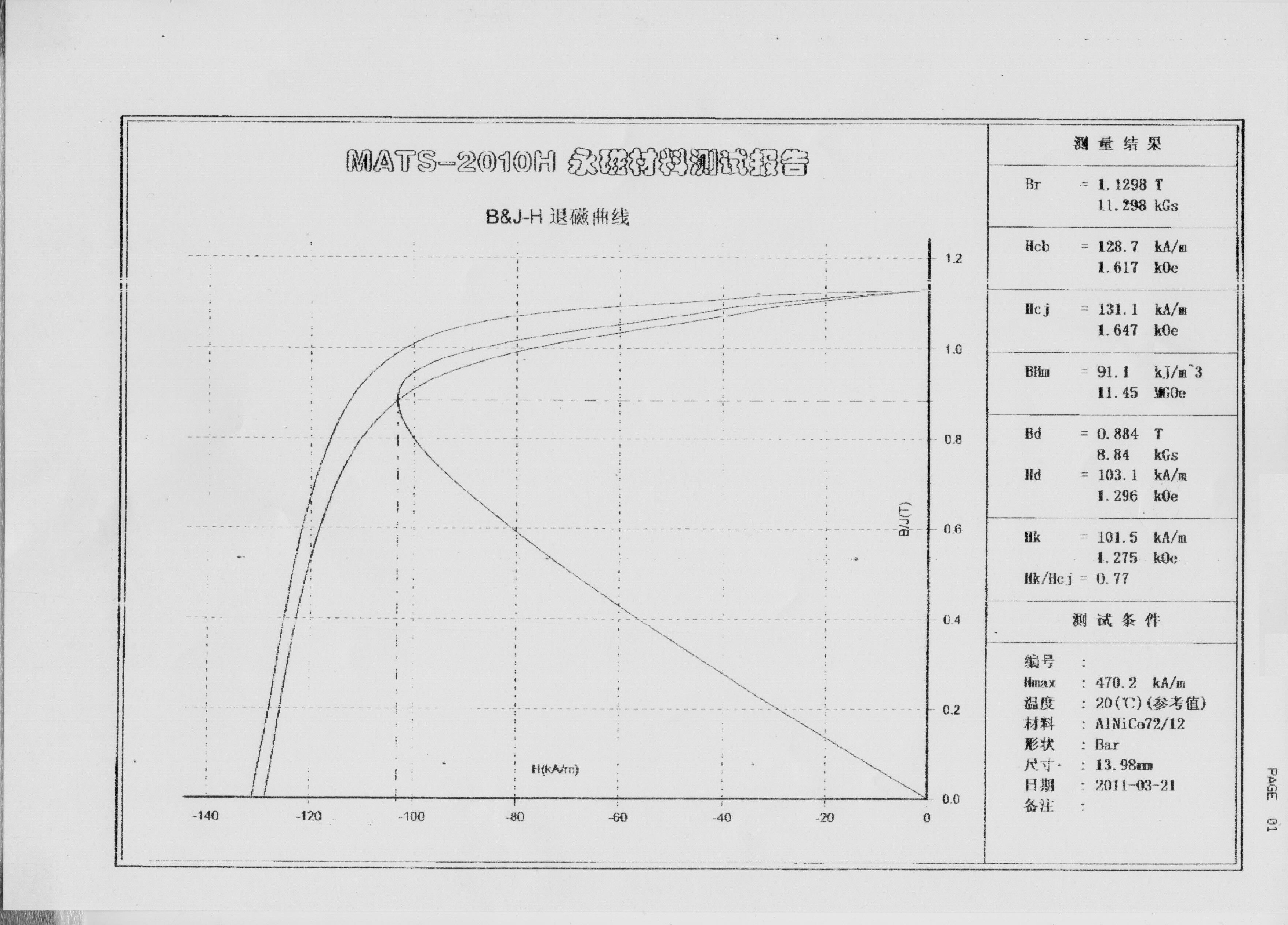 AlNiCo9.JPG